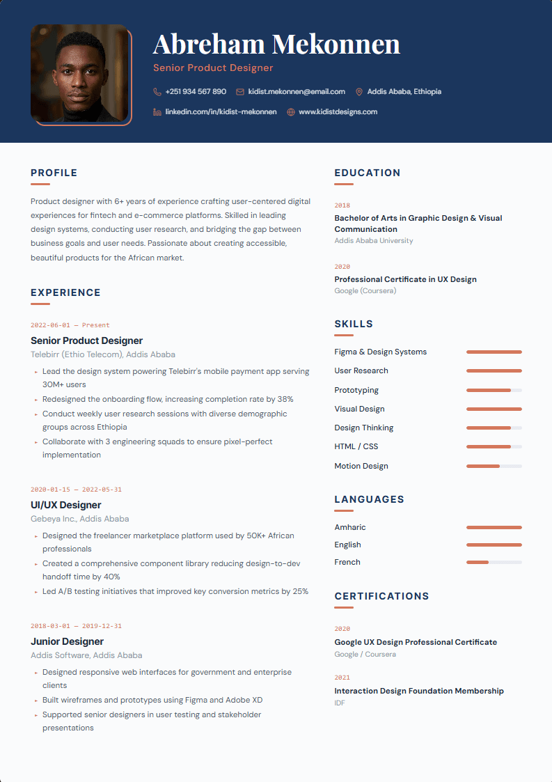 Resume template 4